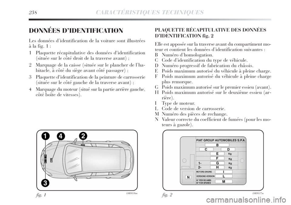 Lancia Delta 2012 Notice dentretien (in French) 258CARACTÉRISTIQUES TECHNIQUES
DONNÉES D’IDENTIFICATION
Les données d’identification de la voiture sont illustrées
à la fig. 1 :
1 Plaquette récapitulative des données d'identification
Lancia Delta 2012 Notice dentretien (in French) 258CARACTÉRISTIQUES TECHNIQUES
DONNÉES D’IDENTIFICATION
Les données d’identification de la voiture sont illustrées
à la fig. 1 :
1 Plaquette récapitulative des données d'identification