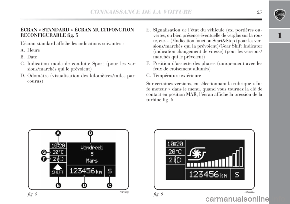 Lancia Delta 2012  Notice dentretien (in French) CONNAISSANCE DE LA VOITURE25
1
E. Signalisation de l’état du véhicule (ex. portières ou-
vertes, ou bien présence éventuelle de verglas sur la rou-
te, etc. ...)/Indication fonction Start&Stop 