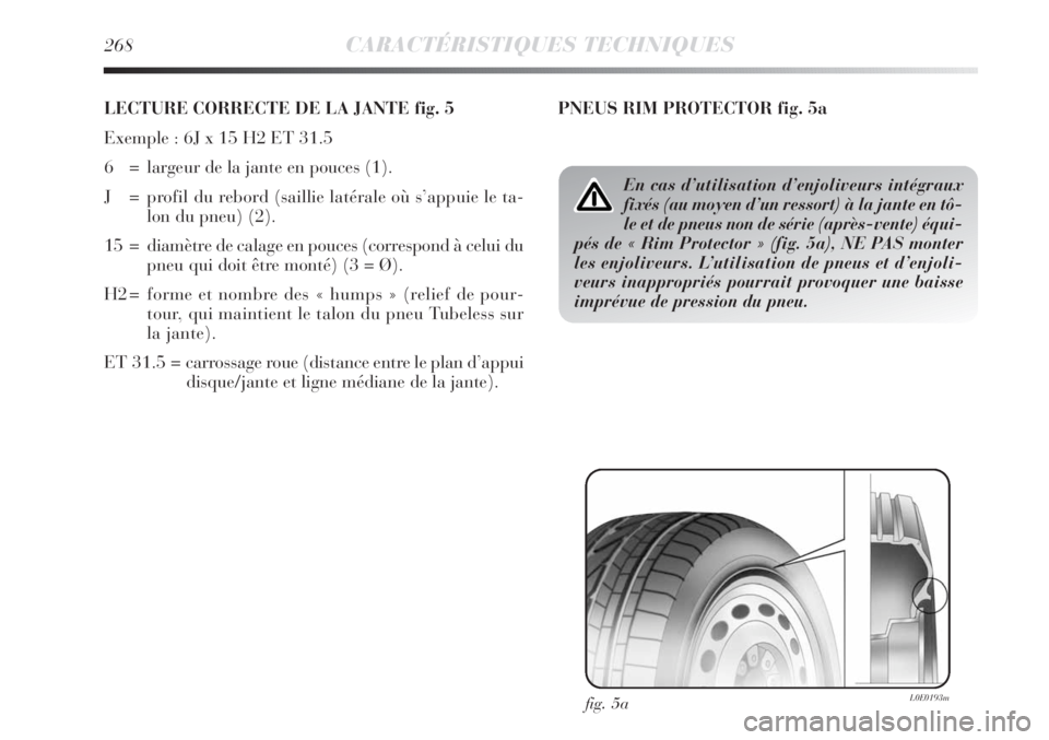 Lancia Delta 2012  Notice dentretien (in French) 268CARACTÉRISTIQUES TECHNIQUES
LECTURE CORRECTE DE LA JANTE fig. 5
Exemple : 6J x 15 H2 ET 31.5 
6  = largeur de la jante en pouces (1).
J = profil du rebord (saillie latérale où s’appuie le ta-
