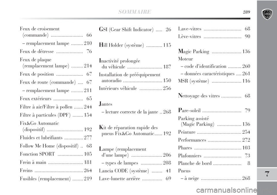 Lancia Delta 2012  Notice dentretien (in French) SOMMAIRE289
7
GSI (Gear Shift Indicator)  ..... 26
Hill Holder (système) ............ 115
Inactivité prolongée 
du véhicule  .......................... 187
Installation de prééquipement 
autorad