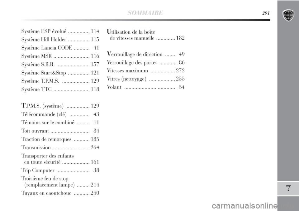 Lancia Delta 2012  Notice dentretien (in French) SOMMAIRE291
7
Utilisation de la boîte 
de vitesses manuelle ............. 182
Verrouillage de direction  ....... 49
Verrouillage des portes ........... 86
Vitesses maximum................. 272
Vitres