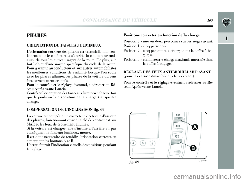 Lancia Delta 2014 Notice dentretien (in French) CONNAISSANCE DU VÉHICULE105
1PHARES
ORIENTATION DU FAISCEAU LUMINEUX
L ’orientation correcte de s phares est essentielle non seu-
lement pour le confort et la sécurité du conducteur mai s
aus Lancia Delta 2014 Notice dentretien (in French) CONNAISSANCE DU VÉHICULE105
1PHARES
ORIENTATION DU FAISCEAU LUMINEUX
L ’orientation correcte de s phares est essentielle non seu-
lement pour le confort et la sécurité du conducteur mai s
aus