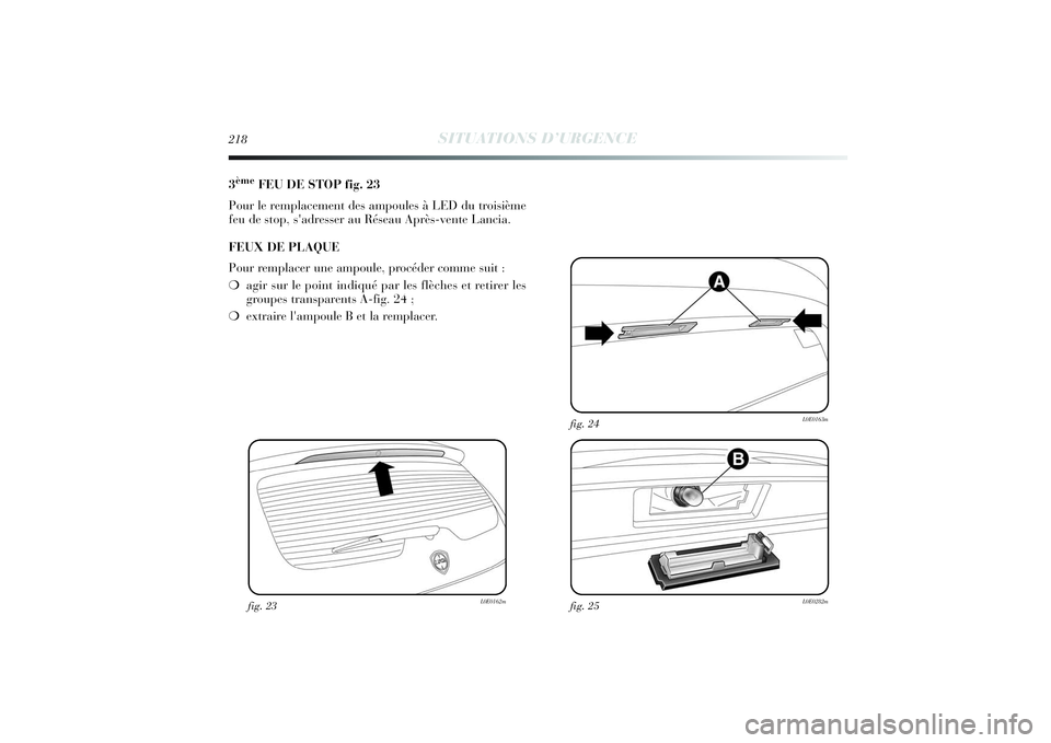 Lancia Delta 2014  Notice dentretien (in French) 218
SITUATIONS D’URGENCE
3ème
FEU DE STOP fig. 23
Pour le remplacement des ampoules à LED du troisième
feu de stop, s'adresser au Réseau Après-vente Lancia.
FEUX DE PLAQUE
Pour remplacer un