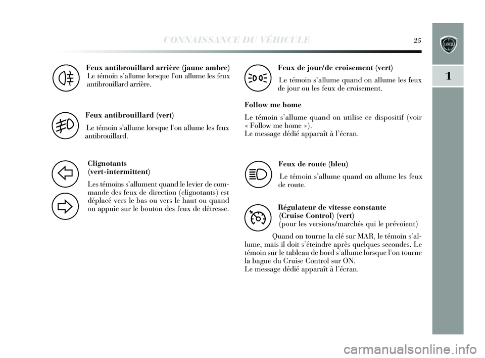 Lancia Delta 2014 Notice dentretien (in French) CONNAISSANCE DU VÉHICULE25
1
Feux antibrouillard arrière (jaune ambre)Le témoin s’allume lors que l’on allume les feux
antibrouillard arrière.
4
Feux antibrouillard (vert)
Le témoin s’allu Lancia Delta 2014 Notice dentretien (in French) CONNAISSANCE DU VÉHICULE25
1
Feux antibrouillard arrière (jaune ambre)Le témoin s’allume lors que l’on allume les feux
antibrouillard arrière.
4
Feux antibrouillard (vert)
Le témoin s’allu