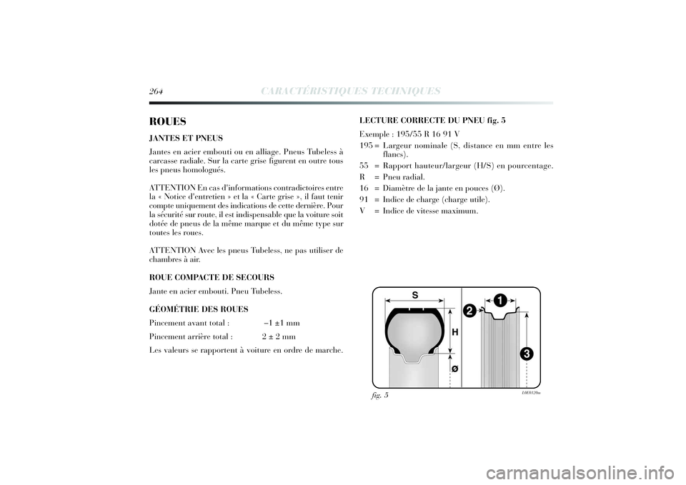 Lancia Delta 2014 Notice dentretien (in French) 264
CARACTÉRISTIQUES TECHNIQUES
ROUESJANTES ET PNEUS
Jantes en acier embouti ou en alliage. Pneus Tubeless à
carcasse radiale. Sur la carte grise figurent en outre tous
les pneus homologués.
ATTENT Lancia Delta 2014 Notice dentretien (in French) 264
CARACTÉRISTIQUES TECHNIQUES
ROUESJANTES ET PNEUS
Jantes en acier embouti ou en alliage. Pneus Tubeless à
carcasse radiale. Sur la carte grise figurent en outre tous
les pneus homologués.
ATTENT