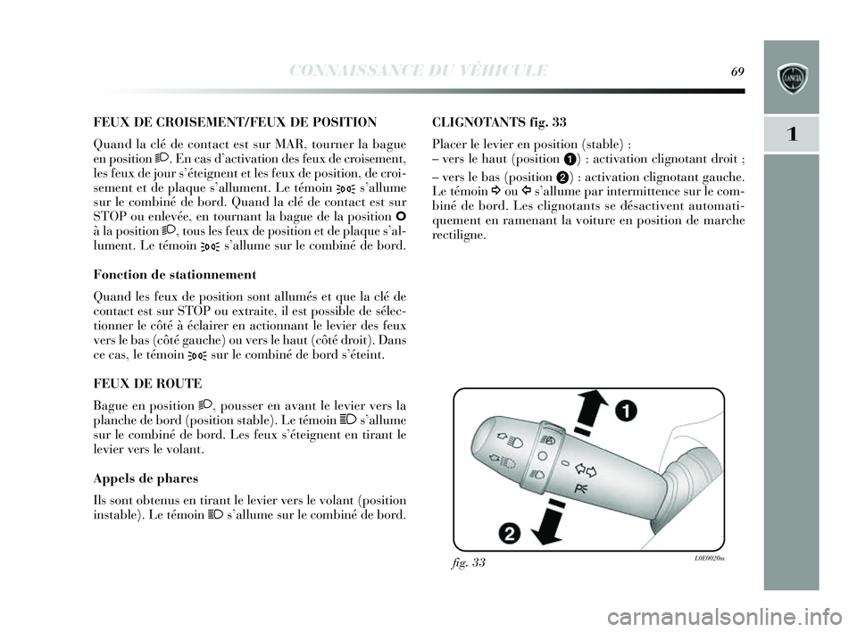 Lancia Delta 2014 Notice dentretien (in French) CONNAISSANCE DU VÉHICULE69
1
FEUX DE CROISEMENT/FEUX DE POSITION
Quand la clé de contact es t sur MAR, tourner la bague
en pos ition 2. En cas d’activation des feux de croisement,
les feux de Lancia Delta 2014 Notice dentretien (in French) CONNAISSANCE DU VÉHICULE69
1
FEUX DE CROISEMENT/FEUX DE POSITION
Quand la clé de contact es t sur MAR, tourner la bague
en pos ition 2. En cas d’activation des feux de croisement,
les feux de