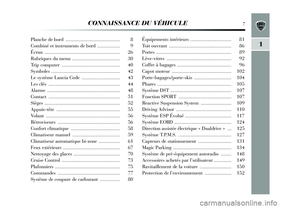 Lancia Delta 2014  Notice dentretien (in French) CONNAISSANCE DU VÉHICULE7
1
Planche de bord  ......................................... 8
Combiné et instrument s de bord  ................. 9
Écran  ................................................