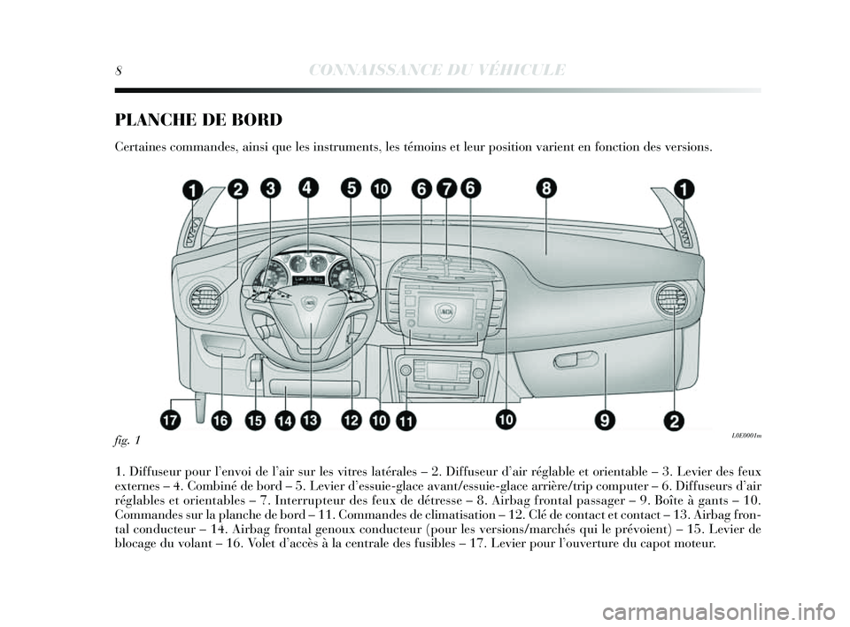 Lancia Delta 2014  Notice dentretien (in French) 8CONNAISSANCE DU VÉHICULE
PLANCHE DE BORD
Certaines commandes , ainsi que les  instruments , les témoins  et leur pos ition varient en fonction de s vers ions.
1. Diffus eur pour l’ envoi de l’a