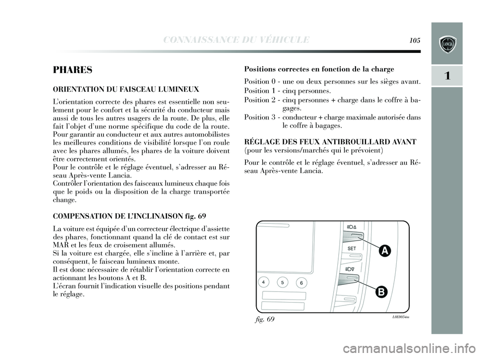 Lancia Delta 2015 Notice dentretien (in French) CONNAISSANCE DU VÉHICULE105
1PHARES
ORIENTATION DU FAISCEAU LUMINEUX
L’orientation correcte des phares est essentielle non seu-
lement pour le confort et la sécurité du conducteur mais
aussi de Lancia Delta 2015 Notice dentretien (in French) CONNAISSANCE DU VÉHICULE105
1PHARES
ORIENTATION DU FAISCEAU LUMINEUX
L’orientation correcte des phares est essentielle non seu-
lement pour le confort et la sécurité du conducteur mais
aussi de
