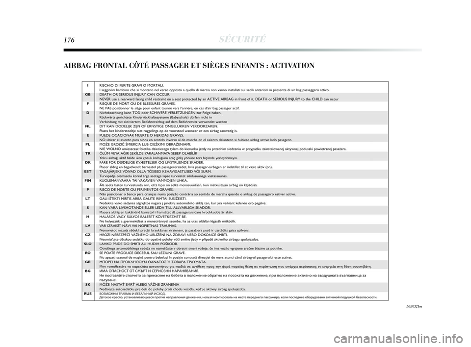 Lancia Delta 2015 Notice dentretien (in French) 176SÉCURITÉ
L0E0321m
AIRBAG FRONTAL CÔTÉ PASSAGER ET SIÈGES ENFANTS : ACTIVATION
155-182 Delta FR 1ed 05/09/13 11.22 Pagina 176 Lancia Delta 2015 Notice dentretien (in French) 176SÉCURITÉ
L0E0321m
AIRBAG FRONTAL CÔTÉ PASSAGER ET SIÈGES ENFANTS : ACTIVATION
155-182 Delta FR 1ed 05/09/13 11.22 Pagina 176