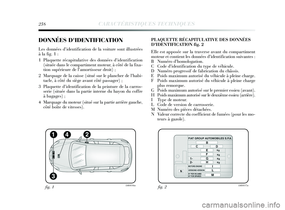 Lancia Delta 2015 Notice dentretien (in French) 258CARACTÉRISTIQUES TECHNIQUES
DONNÉES DIDENTIFICATION
Les données didentification de la voiture sont illustrées
à la fig. 1 :
1 Plaquette récapitulative des données didentification(située Lancia Delta 2015 Notice dentretien (in French) 258CARACTÉRISTIQUES TECHNIQUES
DONNÉES DIDENTIFICATION
Les données didentification de la voiture sont illustrées
à la fig. 1 :
1 Plaquette récapitulative des données didentification(située