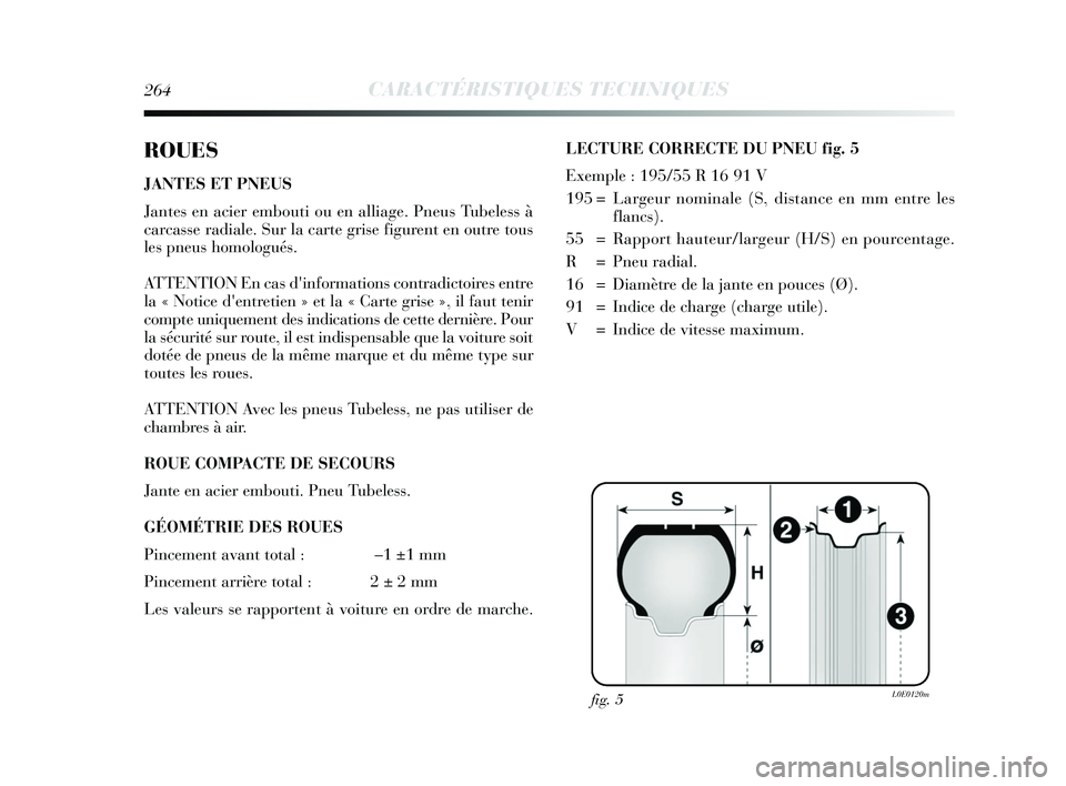 Lancia Delta 2015 Notice dentretien (in French) 264CARACTÉRISTIQUES TECHNIQUES
ROUES
JANTES ET PNEUS
Jantes en acier embouti ou en alliage. Pneus Tubeless à
carcasse radiale. Sur la carte grise figurent en outre tous
les pneus homologués.
ATTENT Lancia Delta 2015 Notice dentretien (in French) 264CARACTÉRISTIQUES TECHNIQUES
ROUES
JANTES ET PNEUS
Jantes en acier embouti ou en alliage. Pneus Tubeless à
carcasse radiale. Sur la carte grise figurent en outre tous
les pneus homologués.
ATTENT