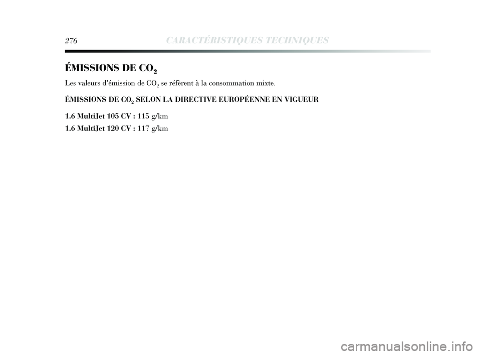 Lancia Delta 2015 Notice dentretien (in French) 276CARACTÉRISTIQUES TECHNIQUES
ÉMISSIONS DE CO2
Les valeurs démission de CO2se réfèrent à la consommation mixte.
ÉMISSIONS DE CO
2SELON LA DIRECTIVE EUROPÉENNE EN VIGUEUR
1.6 MultiJet 105 CV Lancia Delta 2015 Notice dentretien (in French) 276CARACTÉRISTIQUES TECHNIQUES
ÉMISSIONS DE CO2
Les valeurs démission de CO2se réfèrent à la consommation mixte.
ÉMISSIONS DE CO
2SELON LA DIRECTIVE EUROPÉENNE EN VIGUEUR
1.6 MultiJet 105 CV