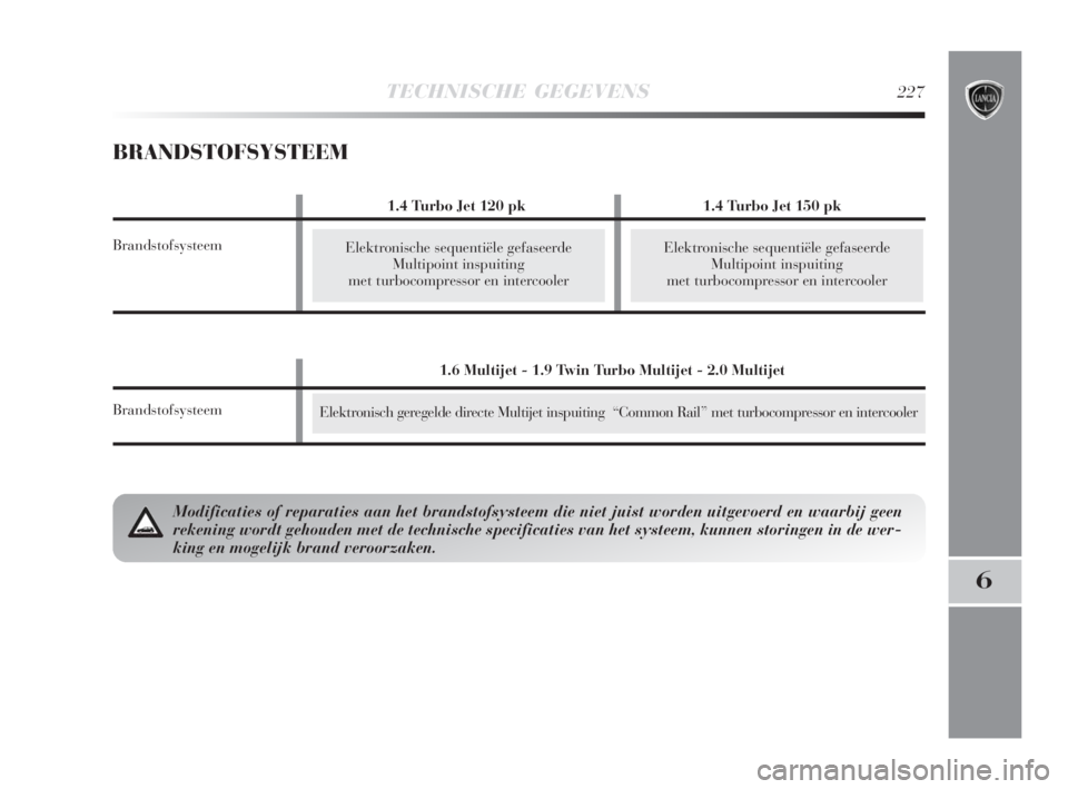 Lancia Delta 2009  Instructieboek (in Dutch) TECHNISCHE GEGEVENS227
6
BRANDSTOFSYSTEEM
Elektronisch geregelde directe Multijet inspuiting  “Common Rail” met turbocompressor en intercooler
Modificaties of reparaties aan het brandstofsysteem d