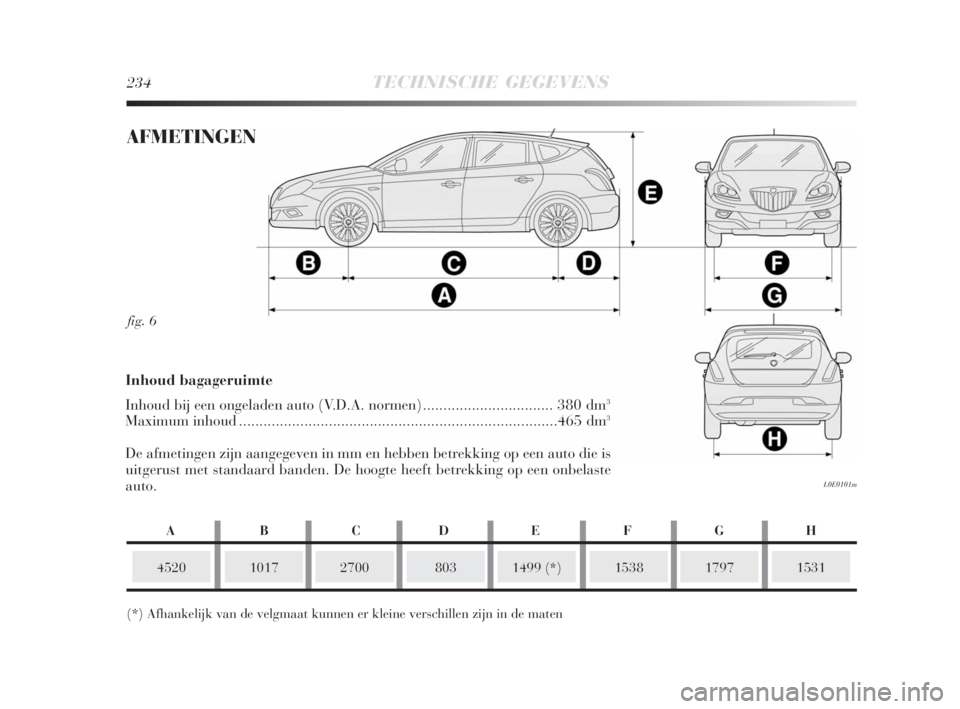 Lancia Delta 2009  Instructieboek (in Dutch) 234TECHNISCHE GEGEVENS
fig. 6
L0E0101m
AFMETINGEN
452010172700
(*) Afhankelijk van de velgmaat kunnen er kleine verschillen zijn in de maten1499 (*)15381531
Inhoud bagageruimte
Inhoud bij een ongelade