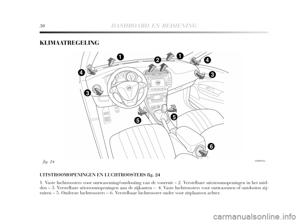 Lancia Delta 2009  Instructieboek (in Dutch) 50DASHBOARD EN BEDIENING
KLIMAATREGELING
UITSTROOMOPENINGEN EN LUCHTROOSTERS fig. 24
1. Vaste luchtroosters voor ontwaseming/ontdooiing van de voorruit – 2. Verstelbare uitstroomopeningen in het mid