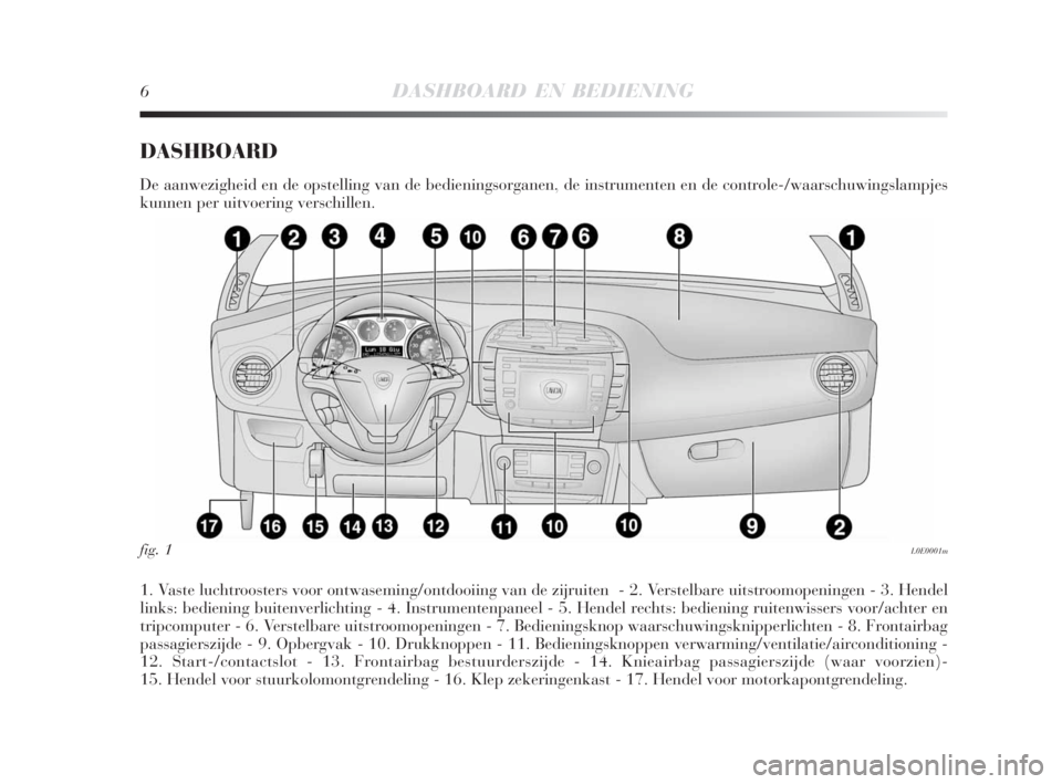 Lancia Delta 2009  Instructieboek (in Dutch) 6DASHBOARD EN BEDIENING
DASHBOARD
De aanwezigheid en de opstelling van de bedieningsorganen, de instrumenten en de controle-/waarschuwingslampjes
kunnen per uitvoering verschillen.
1. Vaste luchtroost