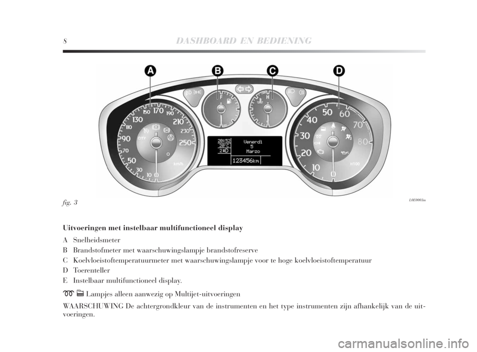Lancia Delta 2009  Instructieboek (in Dutch) 8DASHBOARD EN BEDIENING
Uitvoeringen met instelbaar multifunctioneel display
A Snelheidsmeter
B Brandstofmeter met waarschuwingslampje brandstofreserve
C Koelvloeistoftemperatuurmeter met waarschuwing