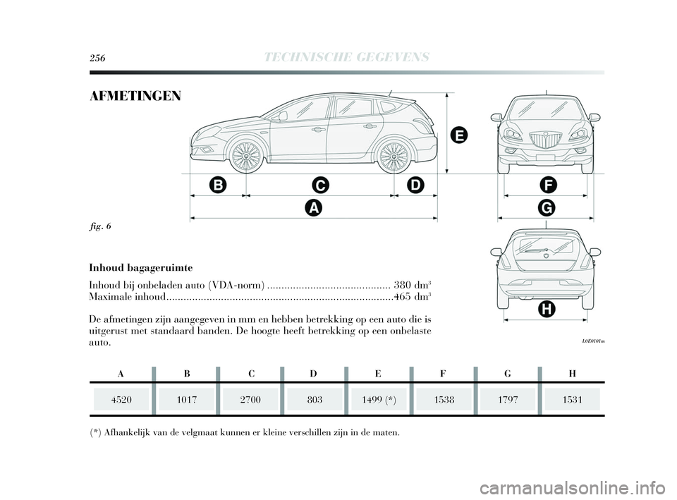 Lancia Delta 2010  Instructieboek (in Dutch) 256TECHNISCHE GEGEVENS
fig. 6
L0E0101m
AFMETINGEN
452010172700
(*) Afhankelijk van de velgmaat kunnen er kleine verschillen zijn in de maten.1499 (*)15381531
Inhoud bagageruimte
Inhoud bij onbeladen a