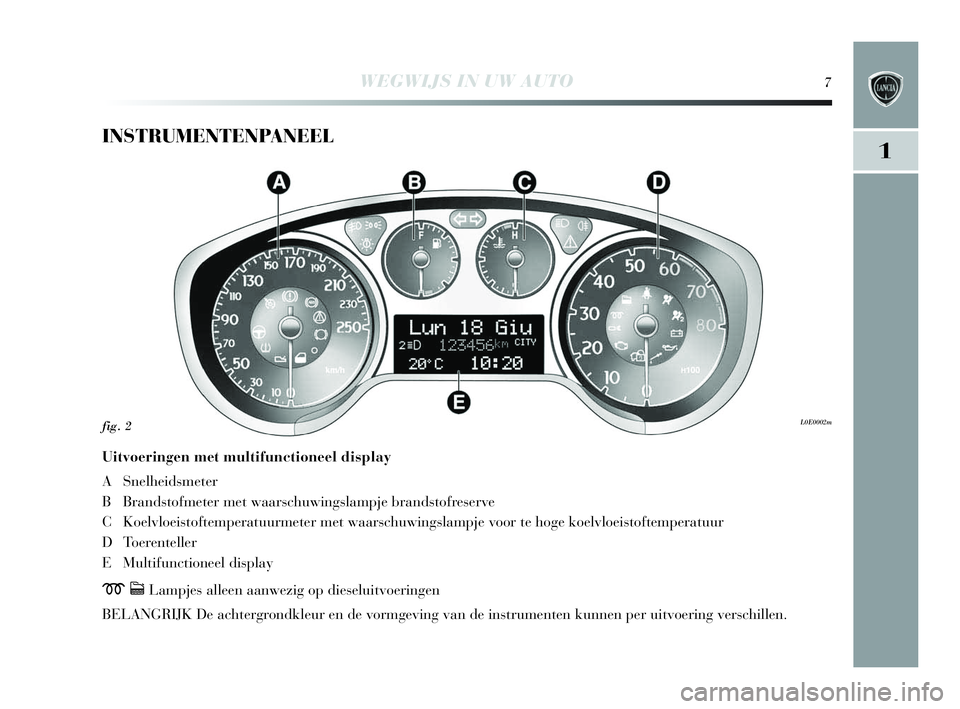 Lancia Delta 2010  Instructieboek (in Dutch) WEGWIJS IN UW AUTO7
1
INSTRUMENTENPANEEL
Uitvoeringen met multifunctioneel display
A Snelheidsmeter
B Brandstofmeter met waarschuwingslampje brandstofreserve
C Koelvloeistoftemperatuurmeter met waarsc