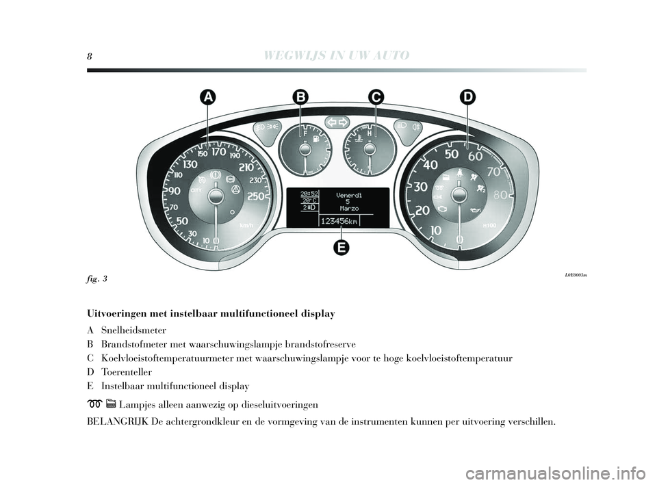 Lancia Delta 2010  Instructieboek (in Dutch) 8WEGWIJS IN UW AUTO
Uitvoeringen met instelbaar multifunctioneel display
A Snelheidsmeter
B Brandstofmeter met waarschuwingslampje brandstofreserve
C Koelvloeistoftemperatuurmeter met waarschuwingslam