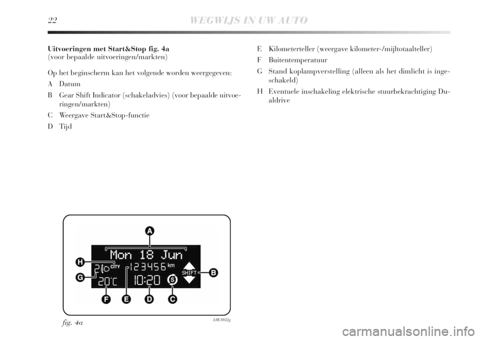 Lancia Delta 2011  Instructieboek (in Dutch) 22WEGWIJS IN UW AUTO
Uitvoeringen met Start&Stop fig. 4a
(voor bepaalde uitvoeringen/markten)
Op het beginscherm kan het volgende worden weergegeven:
A Datum
B Gear Shift Indicator (schakeladvies) (vo