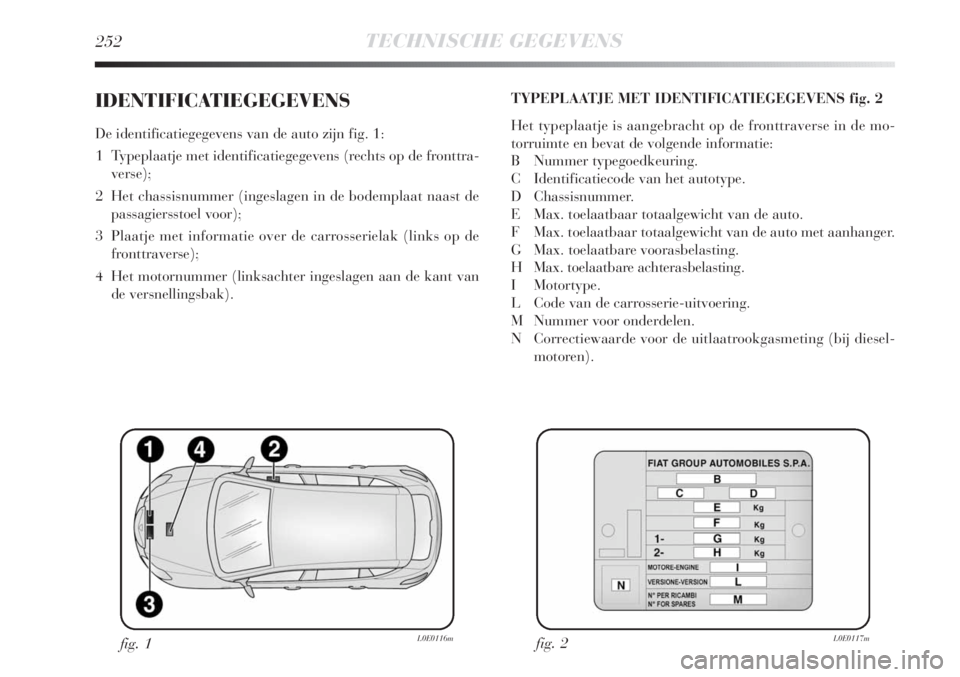 Lancia Delta 2011  Instructieboek (in Dutch) 252TECHNISCHE GEGEVENS
IDENTIFICATIEGEGEVENS
De identificatiegegevens van de auto zijn fig. 1:
1  Typeplaatje met identificatiegegevens (rechts op de fronttra-
verse);
2  Het chassisnummer (ingeslagen