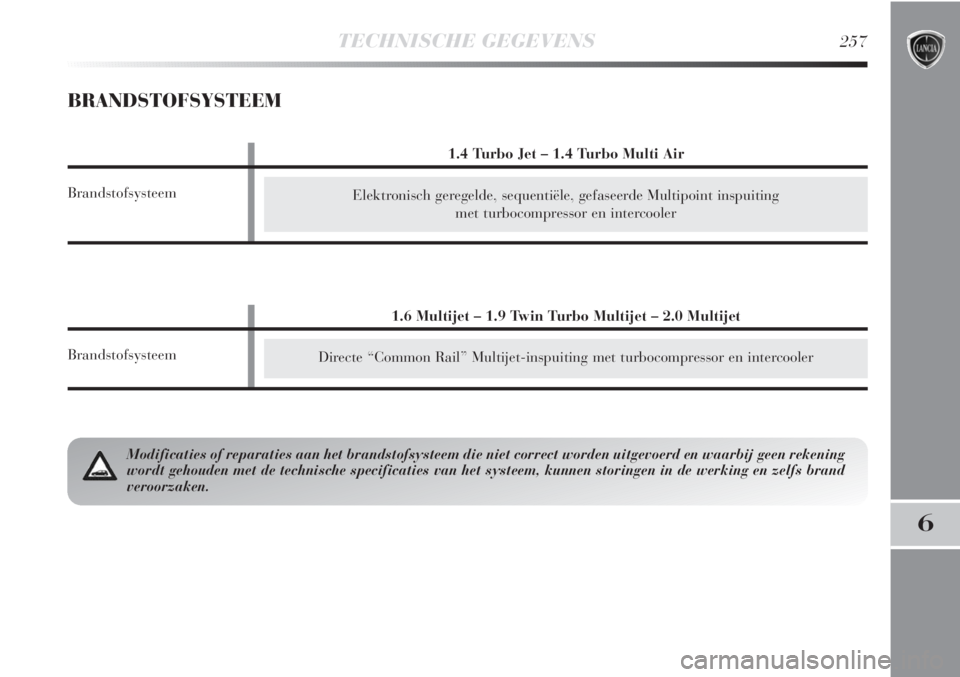 Lancia Delta 2011  Instructieboek (in Dutch) TECHNISCHE GEGEVENS257
6
Elektronisch geregelde, sequentiële, gefaseerde Multipoint inspuiting 
met turbocompressor en intercooler
BRANDSTOFSYSTEEM
Directe “Common Rail” Multijet-inspuiting met t