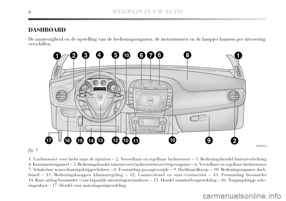 Lancia Delta 2011  Instructieboek (in Dutch) 6WEGWIJS IN UW AUTO
DASHBOARD
De aanwezigheid en de opstelling van de bedieningsorganen, de instrumenten en de lampjes kunnen per uitvoering
verschillen.
1. Luchtrooster voor lucht naar de zijruiten �