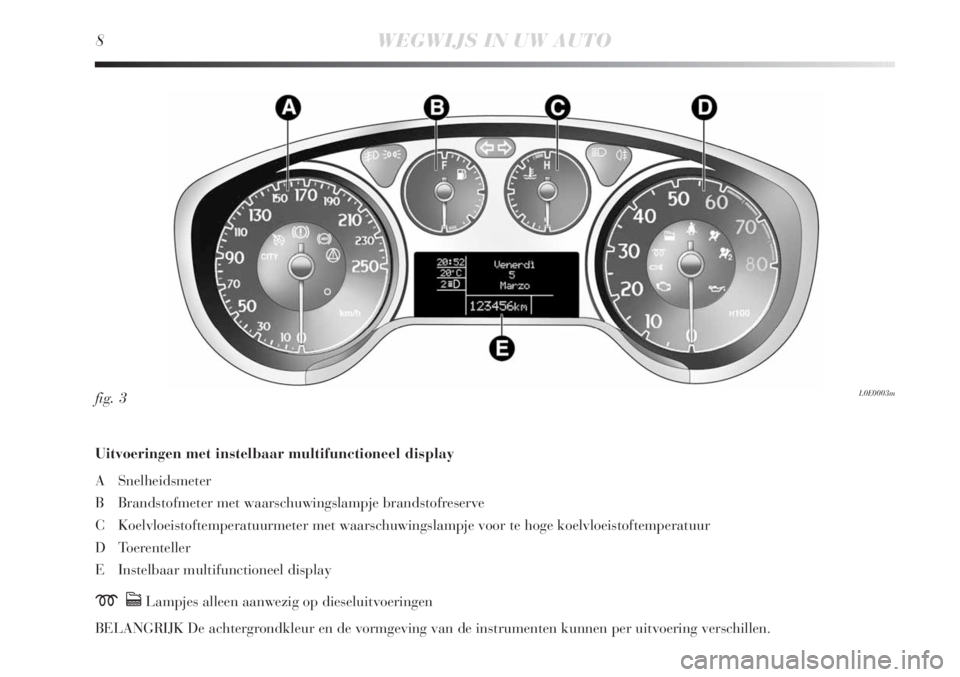 Lancia Delta 2011  Instructieboek (in Dutch) 8WEGWIJS IN UW AUTO
Uitvoeringen met instelbaar multifunctioneel display
A Snelheidsmeter
B Brandstofmeter met waarschuwingslampje brandstofreserve
C Koelvloeistoftemperatuurmeter met waarschuwingslam