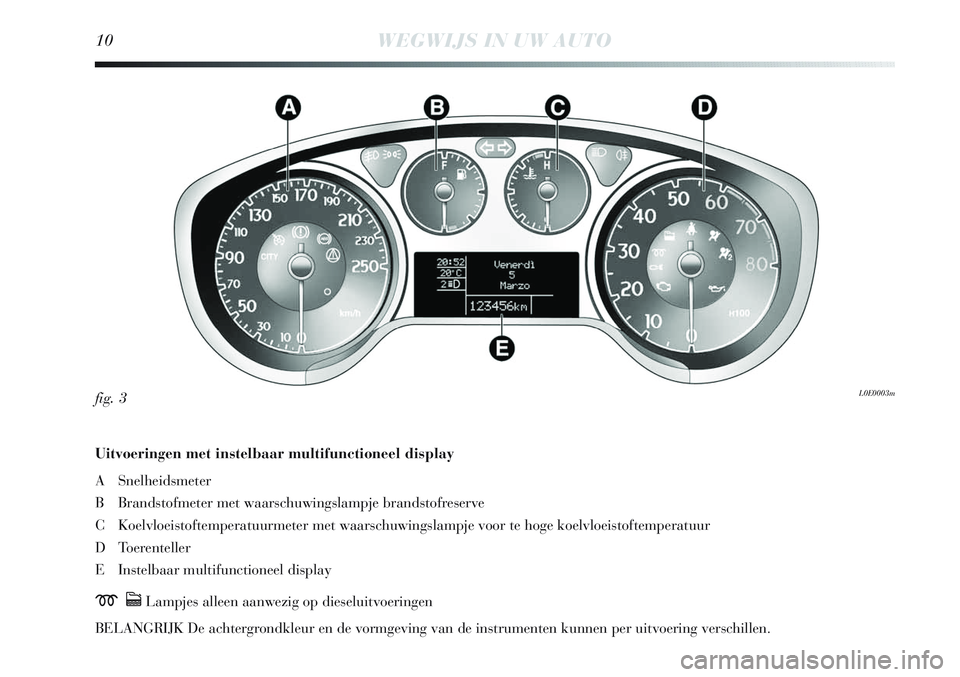 Lancia Delta 2013  Instructieboek (in Dutch) 10WEGWIJS IN UW AUTO
Uitvoeringen met instelbaar multifunctioneel display
A Snelheidsmeter
B Brandstofmeter met waarschuwingslampje brandstofreserve
C Koelvloeistoftemperatuurmeter met waarschuwingsla