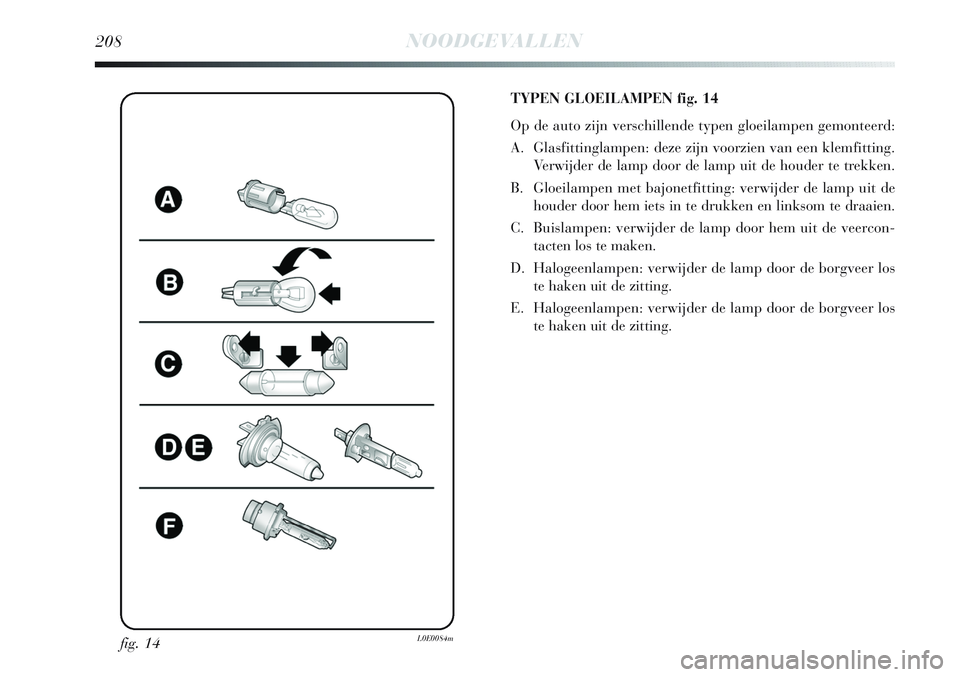 Lancia Delta 2013 Instructieboek (in Dutch) 208NOODGEVALLEN
fig. 14L0E0084m
TYPEN GLOEILAMPEN fig. 14
Op de auto zijn verschillende typen gloeilampen gemonteerd:
A. Glasfittinglampen: deze zijn voorzien van een klemfitting.
Verwijder de lamp d Lancia Delta 2013 Instructieboek (in Dutch) 208NOODGEVALLEN
fig. 14L0E0084m
TYPEN GLOEILAMPEN fig. 14
Op de auto zijn verschillende typen gloeilampen gemonteerd:
A. Glasfittinglampen: deze zijn voorzien van een klemfitting.
Verwijder de lamp d