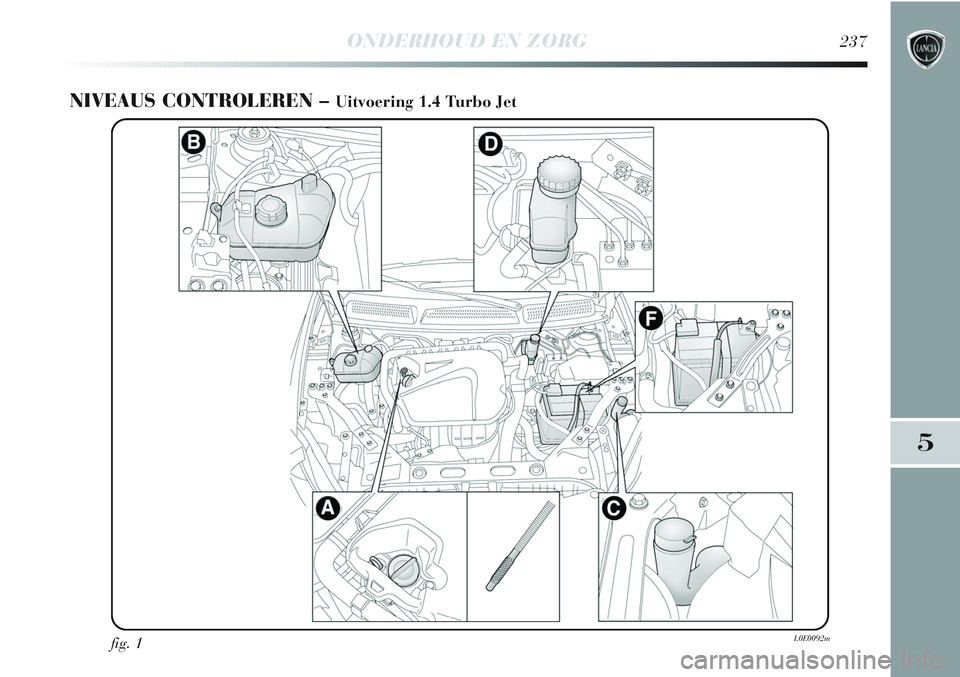Lancia Delta 2013 Instructieboek (in Dutch) ONDERHOUD EN ZORG237
5
NIVEAUS CONTROLEREN – Uitvoering 1.4 Turbo Jet
fig. 1L0E0092m Lancia Delta 2013 Instructieboek (in Dutch) ONDERHOUD EN ZORG237
5
NIVEAUS CONTROLEREN – Uitvoering 1.4 Turbo Jet
fig. 1L0E0092m