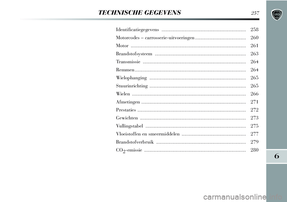Lancia Delta 2013 Instructieboek (in Dutch) 6
TECHNISCHE GEGEVENS257
Identificatiegegevens ............................................................... 258
Motorcodes – carrosserie-uitvoeringen ...................................... 260
Mo Lancia Delta 2013 Instructieboek (in Dutch) 6
TECHNISCHE GEGEVENS257
Identificatiegegevens ............................................................... 258
Motorcodes – carrosserie-uitvoeringen ...................................... 260
Mo