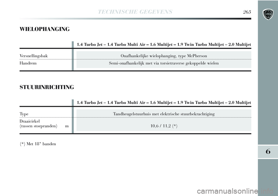 Lancia Delta 2013  Instructieboek (in Dutch) Tandheugelstuurhuis met elektrische stuurbekrachtiging
10,6 / 11,2 (*)
TECHNISCHE GEGEVENS265
6
WIELOPHANGING
Onafhankelijke wielophanging, type McPherson
Semi-onafhankelijk met via torsietraverse gek