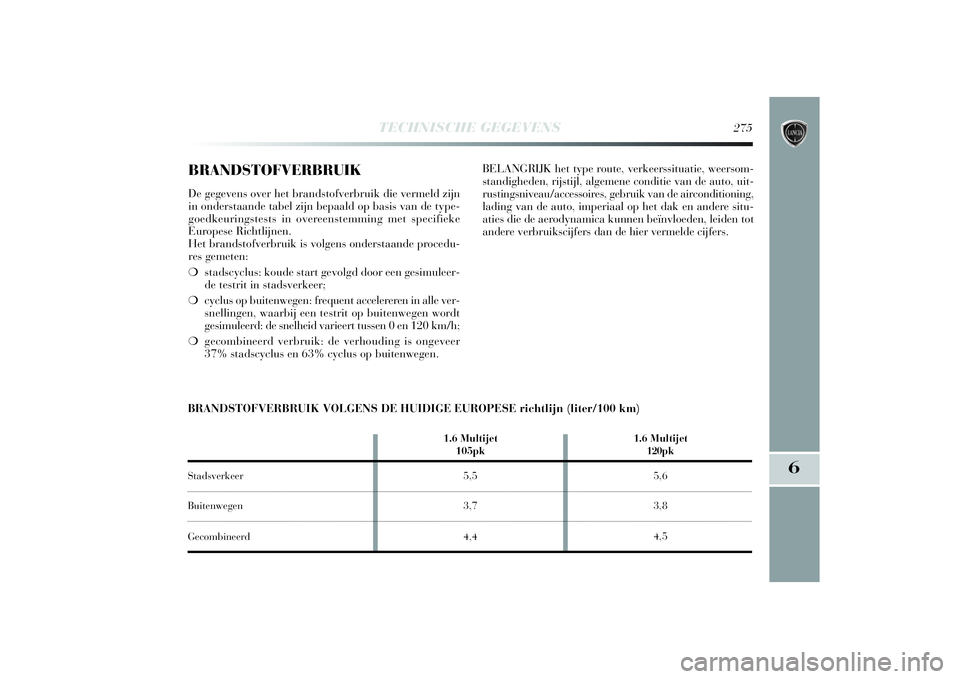 Lancia Delta 2014 Instructieboek (in Dutch) TECHNISCHE GEGEVENS
275
6
BRANDSTOFVERBRUIKDe gegevens over het brandstofverbruik die vermeld zijn
in onderstaande tabel zijn bepaald op basis van de type-
goedkeuringstests in overeenstemming met spe Lancia Delta 2014 Instructieboek (in Dutch) TECHNISCHE GEGEVENS
275
6
BRANDSTOFVERBRUIKDe gegevens over het brandstofverbruik die vermeld zijn
in onderstaande tabel zijn bepaald op basis van de type-
goedkeuringstests in overeenstemming met spe