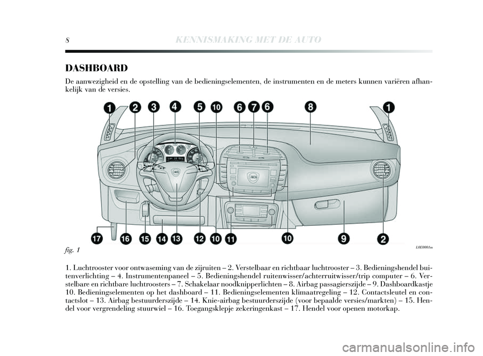 Lancia Delta 2014  Instructieboek (in Dutch) 8KENNISMAKING MET DE AUTO
DASHBOARD
De aanwezigheid en de opstelling van de bediening selementen, de ins trumenten en de meters  kunnen variëren afhan-
kelijk van de ver sies . 
1. Luchtroos ter voor