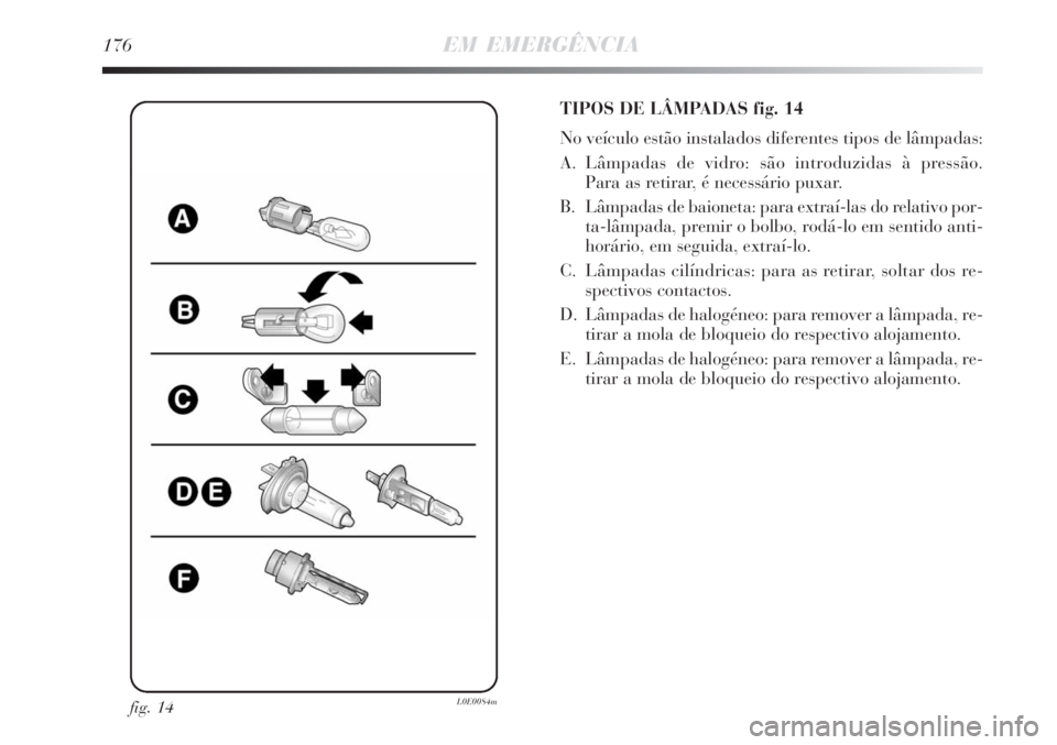 Lancia Delta 2008  Manual de Uso e Manutenção (in Portuguese) 176EM EMERGÊNCIA
fig. 14L0E0084m
TIPOS DE LÂMPADAS fig. 14
No veículo estão instalados diferentes tipos de lâmpadas:
A. Lâmpadas de vidro: são introduzidas à pressão. 
Para as retirar, é nec