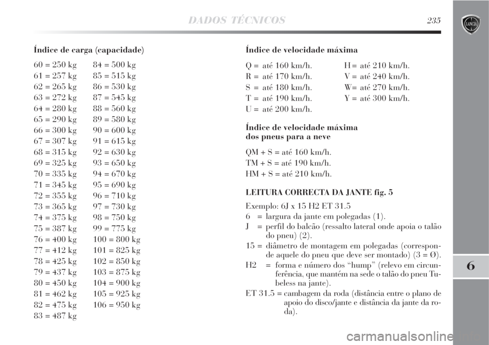 Lancia Delta 2008  Manual de Uso e Manutenção (in Portuguese) DADOS TÉCNICOS235
6
Índice de carga (capacidade)
60 = 250 kg 84 = 500 kg
61 = 257 kg 85 = 515 kg
62 = 265 kg 86 = 530 kg
63 = 272 kg 87 = 545 kg
64 = 280 kg 88 = 560 kg
65 = 290 kg 89 = 580 kg
66 = 