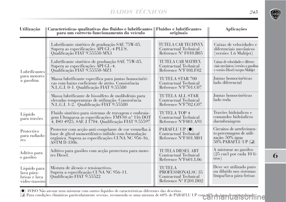 Lancia Delta 2008  Manual de Uso e Manutenção (in Portuguese) Caixas de velocidades e
diferenciais mecânicos 
(versões 1.6 Multijet)
Caixas de velocidades e diferen-
ciais mecânicos (versões a gasolina
e versões Diesel excepto Multijet 
Juntas homocinética