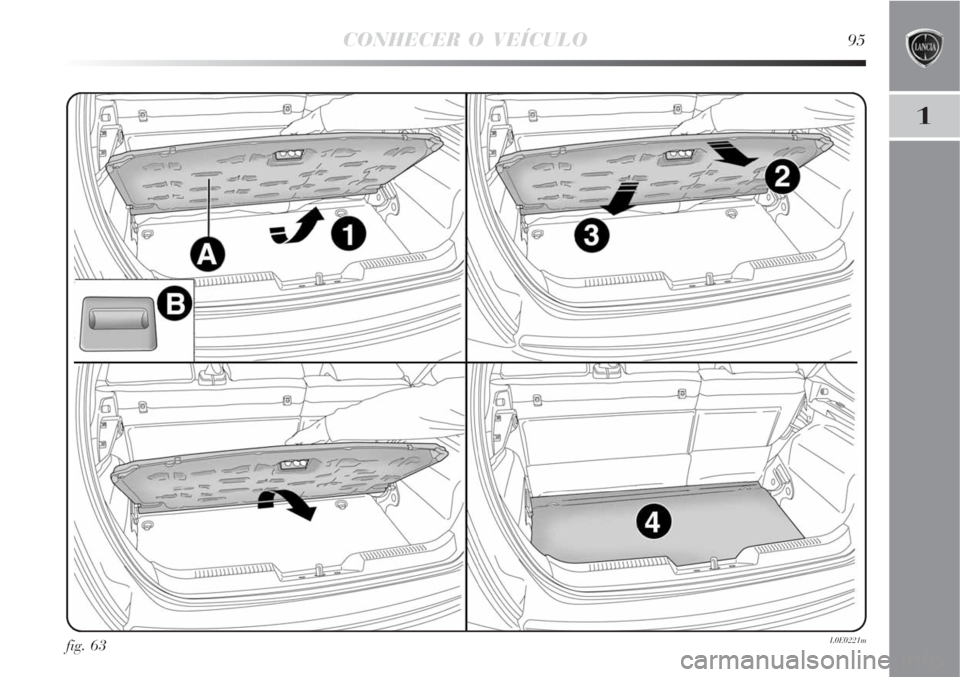 Lancia Delta 2008  Manual de Uso e Manutenção (in Portuguese) CONHECER O VEÍCULO95
1
fig. 63L0E0221m 