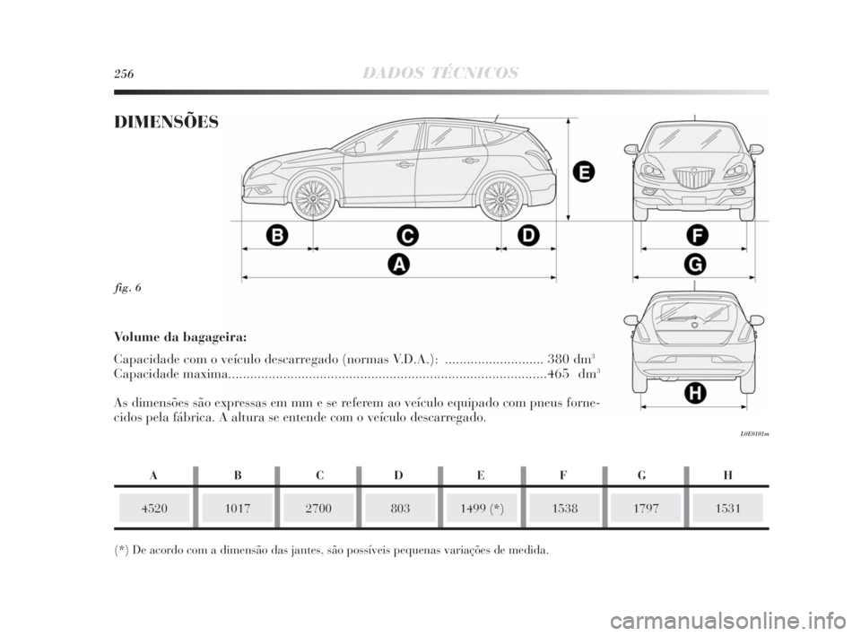 Lancia Delta 2010 Manual de Uso e Manutenção (in Portuguese) (*) De acordo com a dimensão das jantes, são possíveis pequenas variações de medida.
256DADOS TÉCNICOS
fig. 6
L0E0101m
DIMENSÕES
4520101727001499 (*)15381531
Volume da bagageira:
Capacidade com Lancia Delta 2010 Manual de Uso e Manutenção (in Portuguese) (*) De acordo com a dimensão das jantes, são possíveis pequenas variações de medida.
256DADOS TÉCNICOS
fig. 6
L0E0101m
DIMENSÕES
4520101727001499 (*)15381531
Volume da bagageira:
Capacidade com