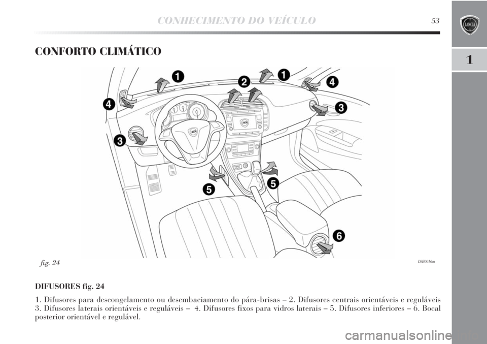 Lancia Delta 2011  Manual de Uso e Manutenção (in Portuguese) CONHECIMENTO DO VEÍCULO53
1
CONFORTO CLIMÁTICO
DIFUSORES fig. 24
1. Difusores para descongelamento ou desembaciamento do pára-brisas – 2. Difusores centrais orientáveis e reguláveis 
3. Difusor
