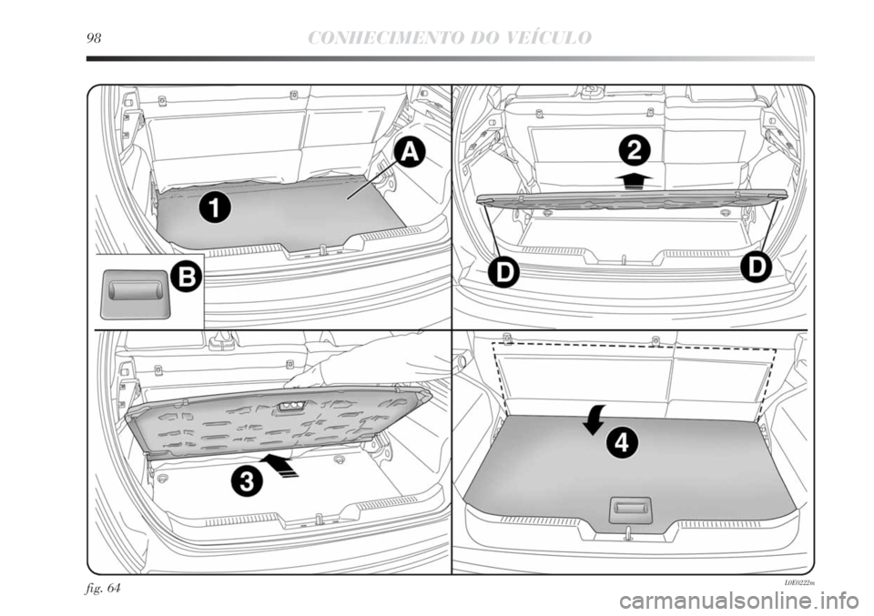 Lancia Delta 2011 Manual de Uso e Manutenção (in Portuguese) 98CONHECIMENTO DO VEÍCULO
fig. 64L0E0222m Lancia Delta 2011 Manual de Uso e Manutenção (in Portuguese) 98CONHECIMENTO DO VEÍCULO
fig. 64L0E0222m
