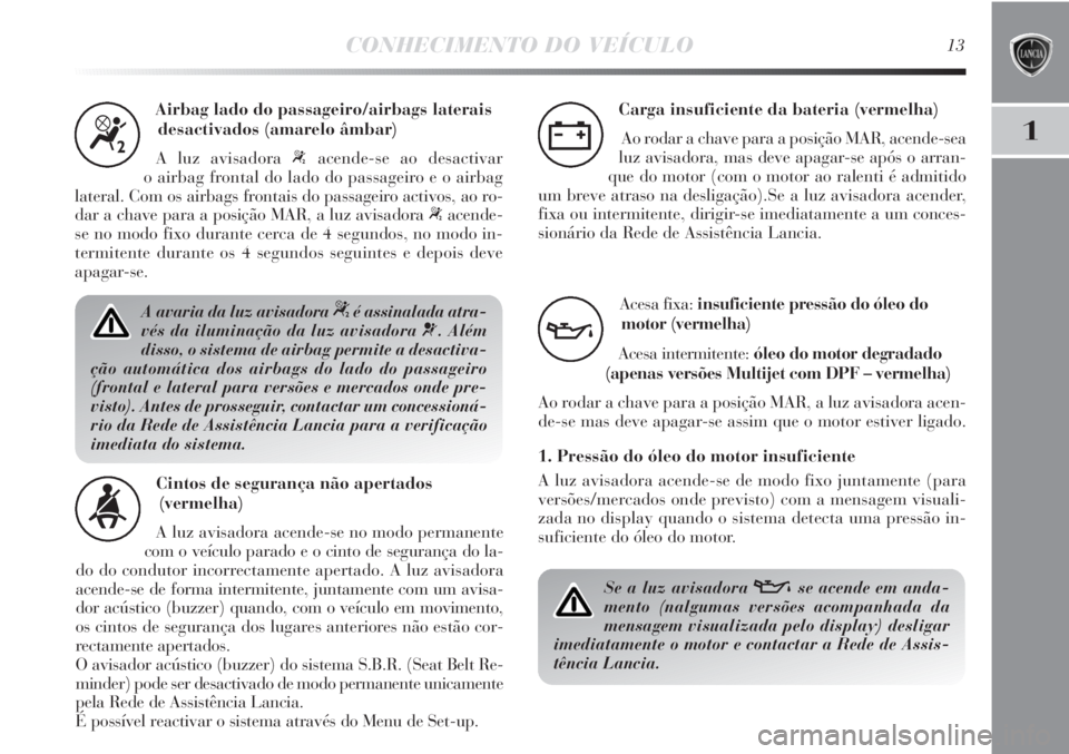 Lancia Delta 2013  Manual de Uso e Manutenção (in Portuguese) CONHECIMENTO DO VEÍCULO13
1
Airbag lado do passageiro/airbags laterais
desactivados (amarelo âmbar)
A luz avisadora 
“acende-se ao desactivar 
o airbag frontal do lado do passageiro e o airbag
lat