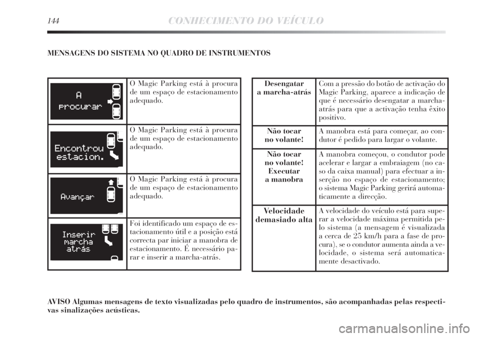 Lancia Delta 2013 Manual de Uso e Manutenção (in Portuguese) 144CONHECIMENTO DO VEÍCULO
MENSAGENS DO SISTEMA NO QUADRO DE INSTRUMENTOS
O Magic Parking está à procura
de um espaço de estacionamento
adequado.
O Magic Parking está à procura
de um espaço d Lancia Delta 2013 Manual de Uso e Manutenção (in Portuguese) 144CONHECIMENTO DO VEÍCULO
MENSAGENS DO SISTEMA NO QUADRO DE INSTRUMENTOS
O Magic Parking está à procura
de um espaço de estacionamento
adequado.
O Magic Parking está à procura
de um espaço d