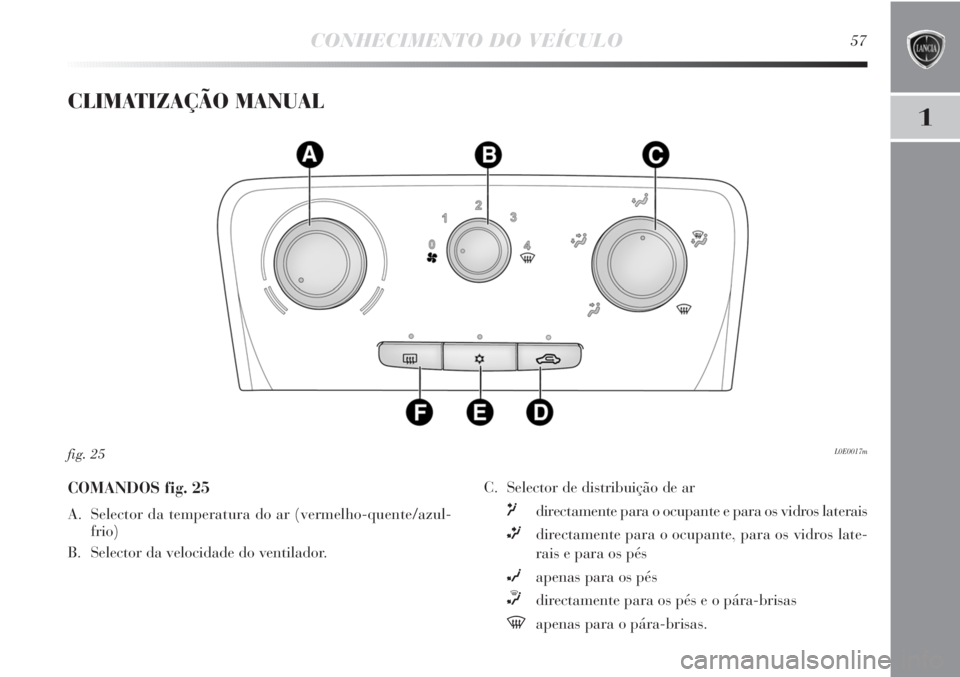 Lancia Delta 2013  Manual de Uso e Manutenção (in Portuguese) CONHECIMENTO DO VEÍCULO57
1
CLIMATIZAÇÃO MANUAL 
L0E0017mfig. 25
COMANDOS fig. 25
A. Selector da temperatura do ar (vermelho-quente/azul-
frio)
B. Selector da velocidade do ventilador. C. Selector 