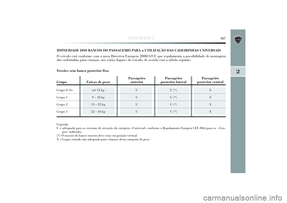 Lancia Delta 2014  Manual de Uso e Manutenção (in Portuguese) SEGURANÇA
167
2
IDONEIDADE DOS BANCOS DO PASSAGEIRO PARA a UTILIZAÇÃO DAS CADEIRINHAS UNIVERSAIS
O veículo está conforme com a nova Directiva Europeia 2000/3/CE que regulamenta a possibilidade de
