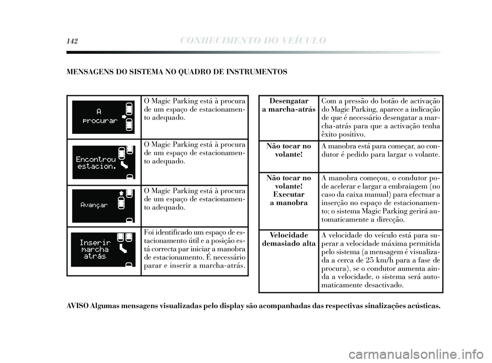 Lancia Delta 2015 Manual de Uso e Manutenção (in Portuguese) 142CONHECIMENTO DO VEÍCULO
MENSAGENS DO SISTEMA NO QUADRO DE INSTRUMENTOS
O Magic Parking está à procura
de um es paço de es tacionamen-
to adequado.
O Magic Parking e stá à procura
de um es pa Lancia Delta 2015 Manual de Uso e Manutenção (in Portuguese) 142CONHECIMENTO DO VEÍCULO
MENSAGENS DO SISTEMA NO QUADRO DE INSTRUMENTOS
O Magic Parking está à procura
de um es paço de es tacionamen-
to adequado.
O Magic Parking e stá à procura
de um es pa