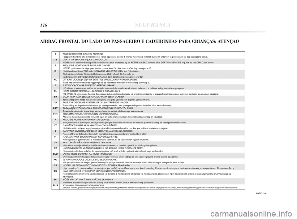 Lancia Delta 2015  Manual de Uso e Manutenção (in Portuguese) 176SEGURANÇA
AIRBAG FRONTAL DO LADO DO PASSAGEIRO E CADEIRINHAS PARA CRIANÇAS: ATENÇÃO
L0E0321m
155-182 Delta PT 1ed  03/09/13  14.04  Pagina 176   